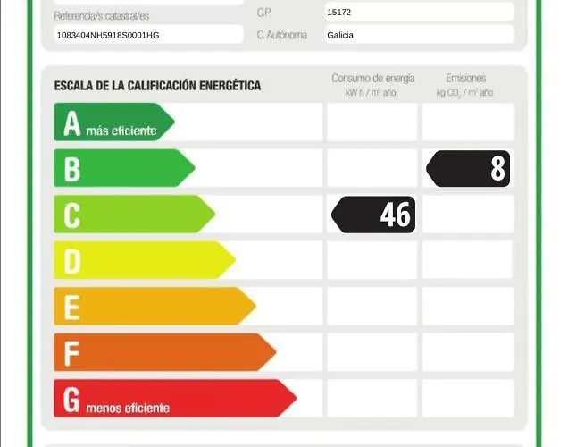 Appartement Rueiro 17